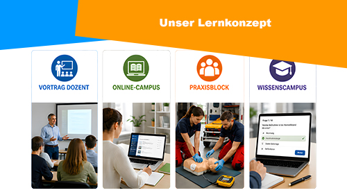 lernkonzept 2 500px5