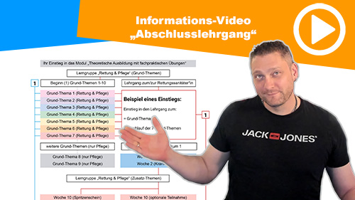 Informations Video Erlauterung Abschlusslehrgang 2 500px