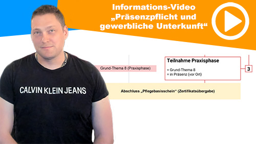 Informations Video Erlauterung Prasenzpflicht Grund Thema 8 und Unterkunftsgebuhren Pflegebasisschein HL 2 500px2
