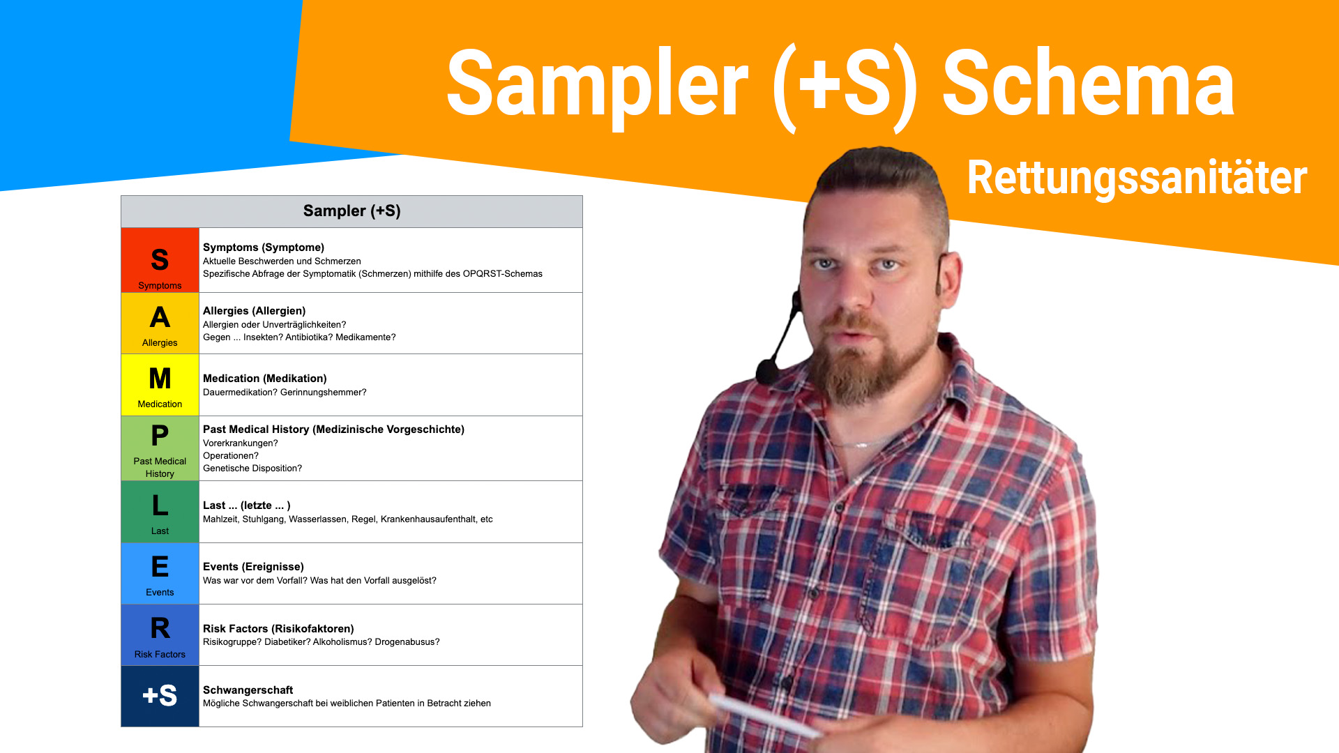 Sampler +S Schema 2