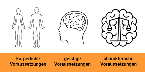Was ist eine MPU MPU medizinisch psychologische Untersuchung 2